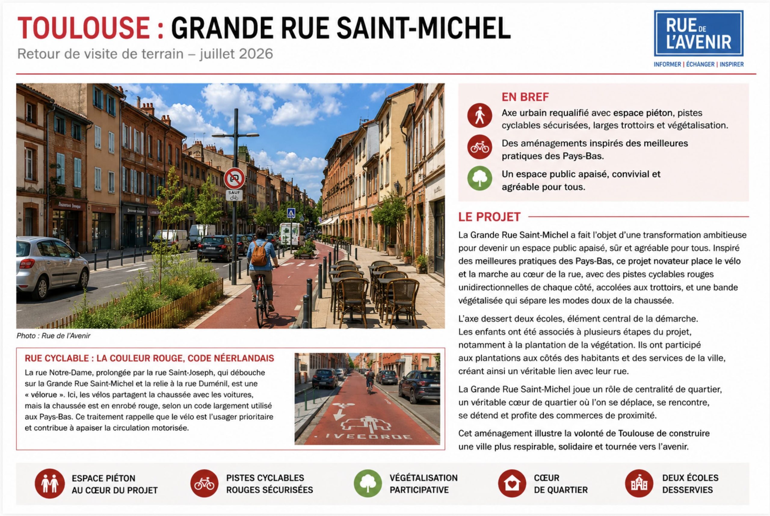 Fiche d’inpiration Toulouse, Grande Rue Saint-Michel